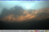 Archiv Foto Webcam Welschnofen: Hotel Nigglhof 19:00