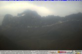 Archived image Webcam Welschnofen: Hotel Nigglhof 19:00