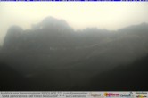 Archiv Foto Webcam Welschnofen: Hotel Nigglhof 19:00