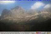 Archiv Foto Webcam Welschnofen: Hotel Nigglhof 13:00