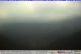Archiv Foto Webcam Welschnofen: Hotel Nigglhof 19:00