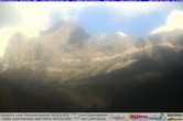 Archiv Foto Webcam Welschnofen: Hotel Nigglhof 13:00