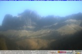 Archived image Webcam Welschnofen: Hotel Nigglhof 08:00