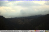 Archiv Foto Webcam Welschnofen: Hotel Nigglhof 19:00