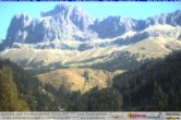 Archiv Foto Webcam Welschnofen: Hotel Nigglhof 11:00