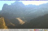Archiv Foto Webcam Welschnofen: Hotel Nigglhof 08:00
