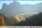 Archived image Webcam Welschnofen: Hotel Nigglhof 09:00