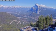 Archiv Foto Webcam Banff Norquay: Cliff House 14:00