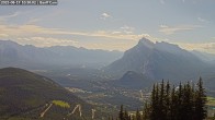 Archived image Webcam Banff Norquay: Cliff House 08:00