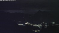 Archiv Foto Webcam Banff Norquay: Cliff House 00:00