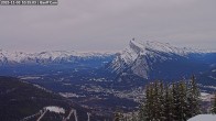 Archiv Foto Webcam Banff Norquay: Cliff House 09:00