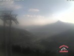 Archived image Webcam Gaisberg mountain station 07:00