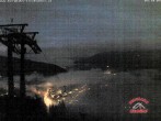 Archiv Foto Webcam Bergstation Gaisberg, Kitzbühel 03:00