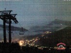 Archiv Foto Webcam Bergstation Gaisberg, Kitzbühel 03:00