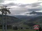 Archived image Webcam Gaisberg mountain station 19:00