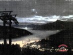 Archiv Foto Webcam Bergstation Gaisberg, Kitzbühel 05:00