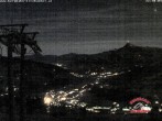 Archived image Webcam Gaisberg mountain station 21:00