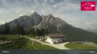 Archived image Webcam Mieders - panoramic view of mountain station Koppeneck 08:00