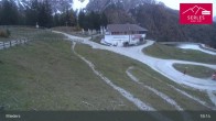 Archived image Webcam Mieders - panoramic view of mountain station Koppeneck 02:00