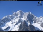 Archived image Webcam Courmayeur: View of the Montblanc 15:00