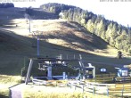 Archiv Foto Webcam Talstation Gschwandtkopf, Seefeld 08:00