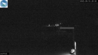 Archiv Foto Webcam Flugplatz Höfen, Tirol 19:00
