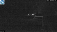 Archiv Foto Webcam Flugplatz Höfen, Tirol 19:00