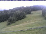 Archived image Webcam Inzell: Ski area Kessel-Lifte 17:00