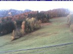 Archived image Webcam Inzell: Ski area Kessel-Lifte 06:00