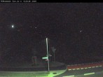 Archiv Foto Webcam Pfronten Blickrichtung Breitenberg 21:00
