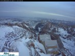 Archiv Foto Webcam Säntis (Ostschweiz): Blick Berggasthaus 15:00