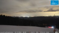 Archived image Webcam Panoramic view - mountain station Jauerling 23:00