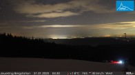 Archived image Webcam Panoramic view - mountain station Jauerling 03:00