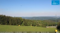Archived image Webcam Panoramic view - mountain station Jauerling 15:00
