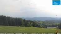 Archived image Webcam Panoramic view - mountain station Jauerling 07:00