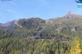 Archiv Foto Webcam Gradonna Mountain Resort am Großglockner 09:00