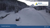 Archived image Webcam Davos: Cross country, Flüelatal 16:00