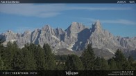 Archiv Foto Webcam Pale di San Martino, Trentino 17:00