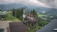 Archiv Foto Webcam Mariazeller Bürgeralpe 07:00