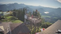 Archiv Foto Webcam Mariazeller Bürgeralpe 17:00