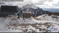 Archived image Webcam Outlook Chateau Lake Louise 10:00
