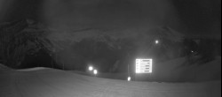 Archiv Foto Webcam Ptarmigan Panoramablick 03:00