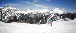 Archived image Webcam Lift Ptarmigan Panorama 14:00