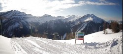 Archiv Foto Webcam Ptarmigan Panoramablick 06:00