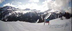 Archiv Foto Webcam Ptarmigan Panoramablick 08:00