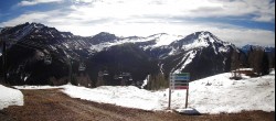 Archiv Foto Webcam Ptarmigan Panoramablick 08:00