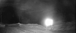 Archiv Foto Webcam Ptarmigan Panoramablick 00:00