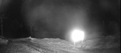 Archiv Foto Webcam Ptarmigan Panoramablick 00:00