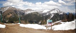 Archiv Foto Webcam Ptarmigan Panoramablick 14:00