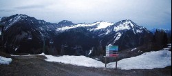 Archiv Foto Webcam Ptarmigan Panoramablick 20:00
